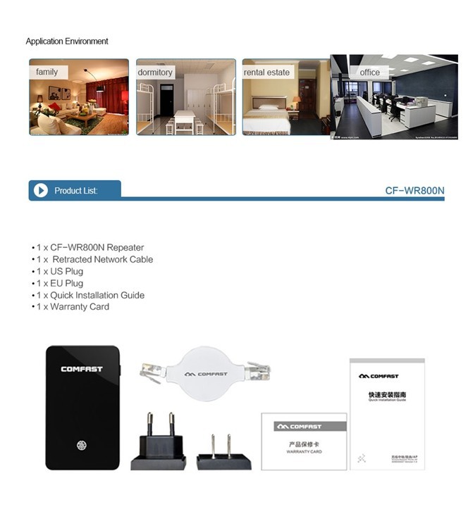 Comfast CF WR800N 300Mbps Thinnest Business Wireless WiFi Router Repeater AP