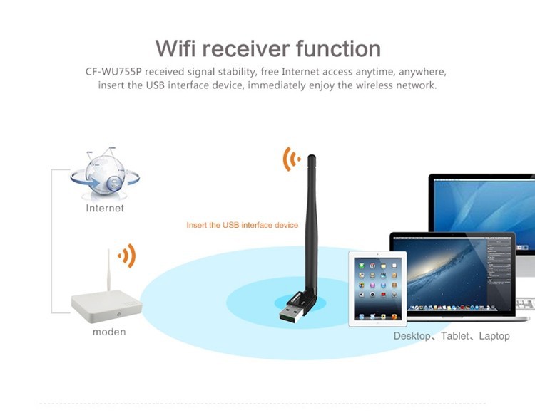 5dBi High Gain Antenna 150Mbps Realtek RTL8188EUS WPS USB Wifi Receiver Emitter Wireless Network Card