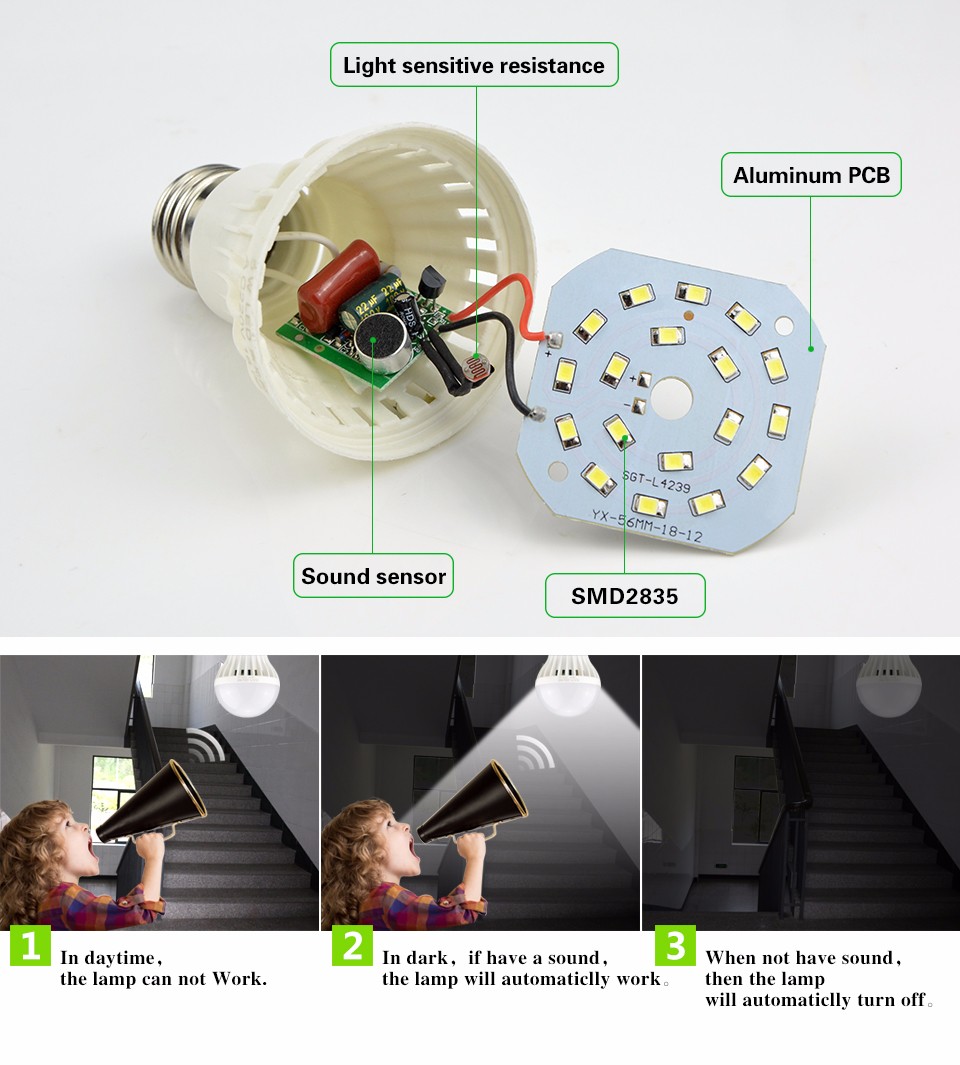 Smart Sound PIR Motion Sensor LED lamp light 3W 5W 7W 9W 12W E27 220V Induction Bulb Stair Hallway Night light white color