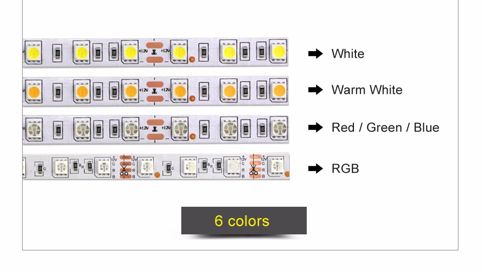 DC 12V 5M 5050 SMD Not waterproof RGB LED Strip Light 5630 SMD LED String 2835 SMD LED Lamp Tape Ribbon Decoration Home lighting