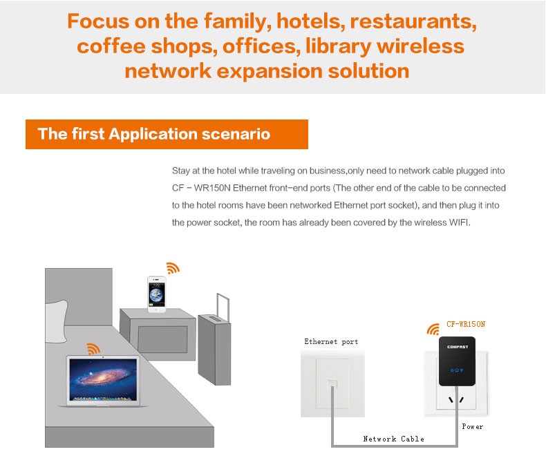 Up To 150Mbps Wifi Repeater Wireless 802.11N B G Network Router Range Expander Antenna Signal Booster AP Wifi Router