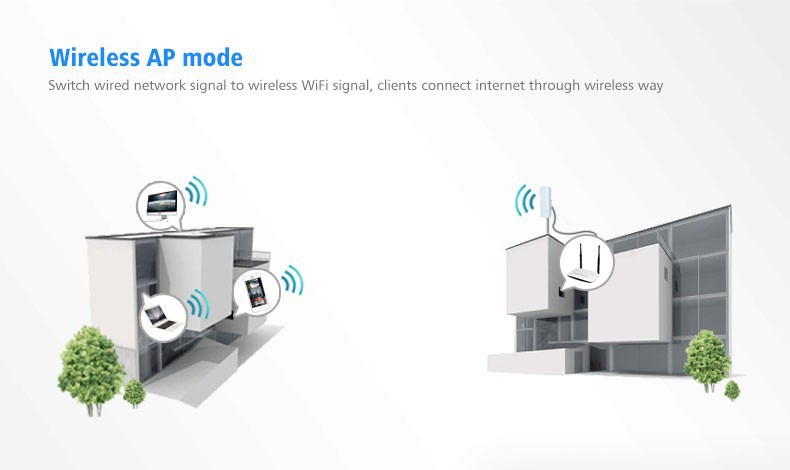 Network bridge outdoor CPE 2.4Ghz WIFI Signal Booster Amplifier Coverage up to 5KM COMFAST CF E214N