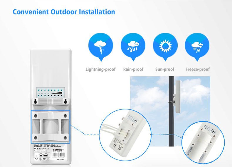 Support IP Camera Long Distance Coverage up to 5KM CPE 2.4Ghz WIFI Signal Booster Amplifier Network Bridge COMFAST CF E214N