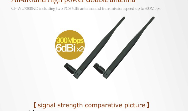 6dBi Double high gain external antenna 300Mbps RALINK 3072 wifi adapter wireless signal receiver emitter