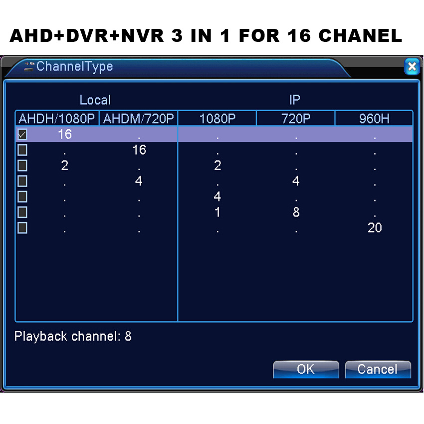 2015 New AHD-H 16CH 1080P AHD DVR H.264 Onvfi 16Channel 1080P AHDH DVR 3G Wifi Alarm Input