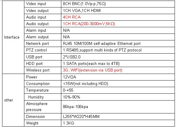 Star 2015 New Arrival AHD H 1080P 4 Channel AHD DVR Recorder 3 in 1 Hybrid DVR 8 Channel AHD DVR 1080P For 1080P AHD Camera