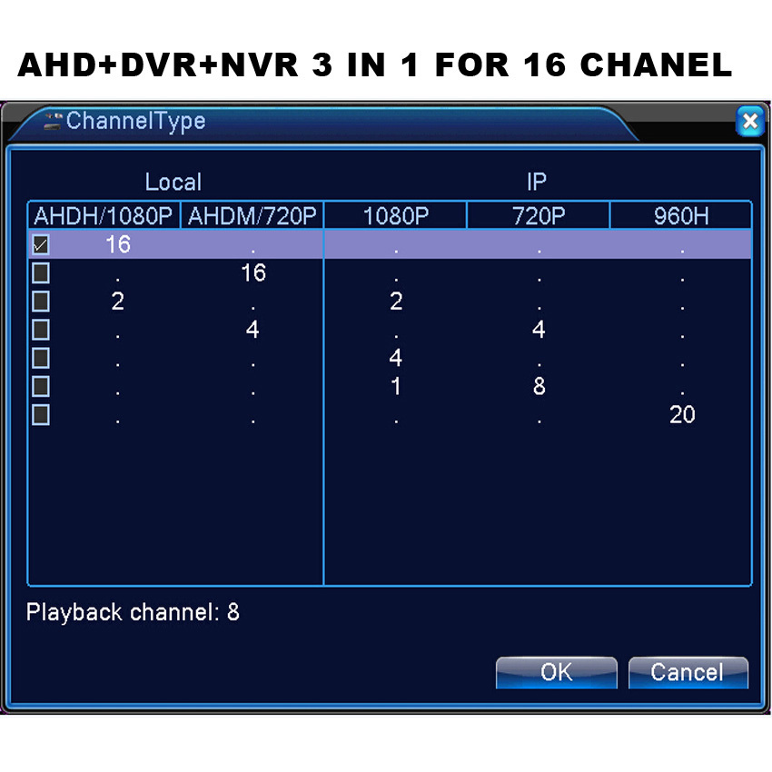 2015 New AHD H 16CH 1080P AHD DVR H.264 Onvfi 16Channel 1080P AHDH DVR 3G Wifi Alarm Input Output 8CH Audio Input Hybrid DVR