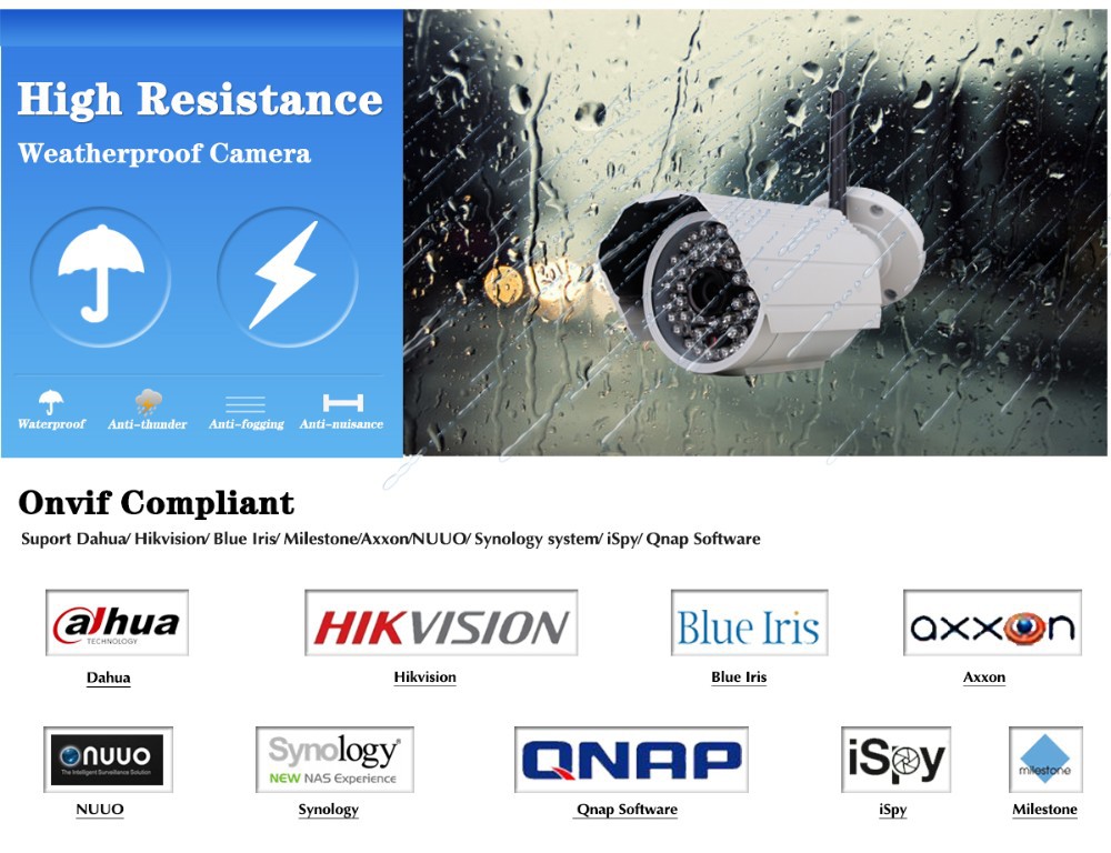 Video Surveillance IP Camera Kit 8CH NVR 2TB HDD 1080P Wireless Camera