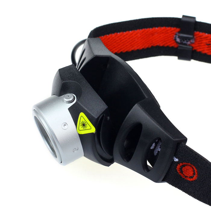 New CREE XR E Q5 Zoomable 2 Modes OUTDOOR LED Headlamp Front Light Jecksion
