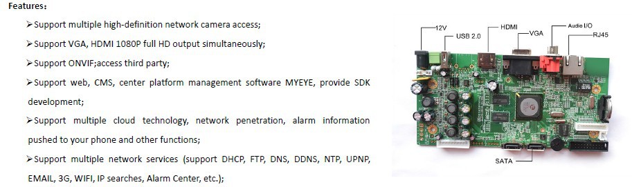 ONVIF HI3535 FULL HD 1080P CCTV NVR 24CH Surveillance Video Recorder 32CH 960P NVR Motion Detect FTP 3G Wifi Function 2SATA Port