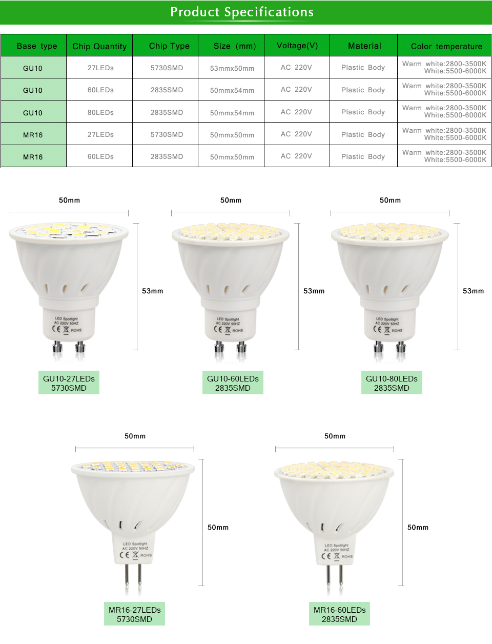 220V GU10 MR16 2835 5730 SMD LED Spotlight Lamp LED Bulb GU5.3 Lamparas Spot light Candle Downlight Replace CFL 5W 7W 9W 12W 15W