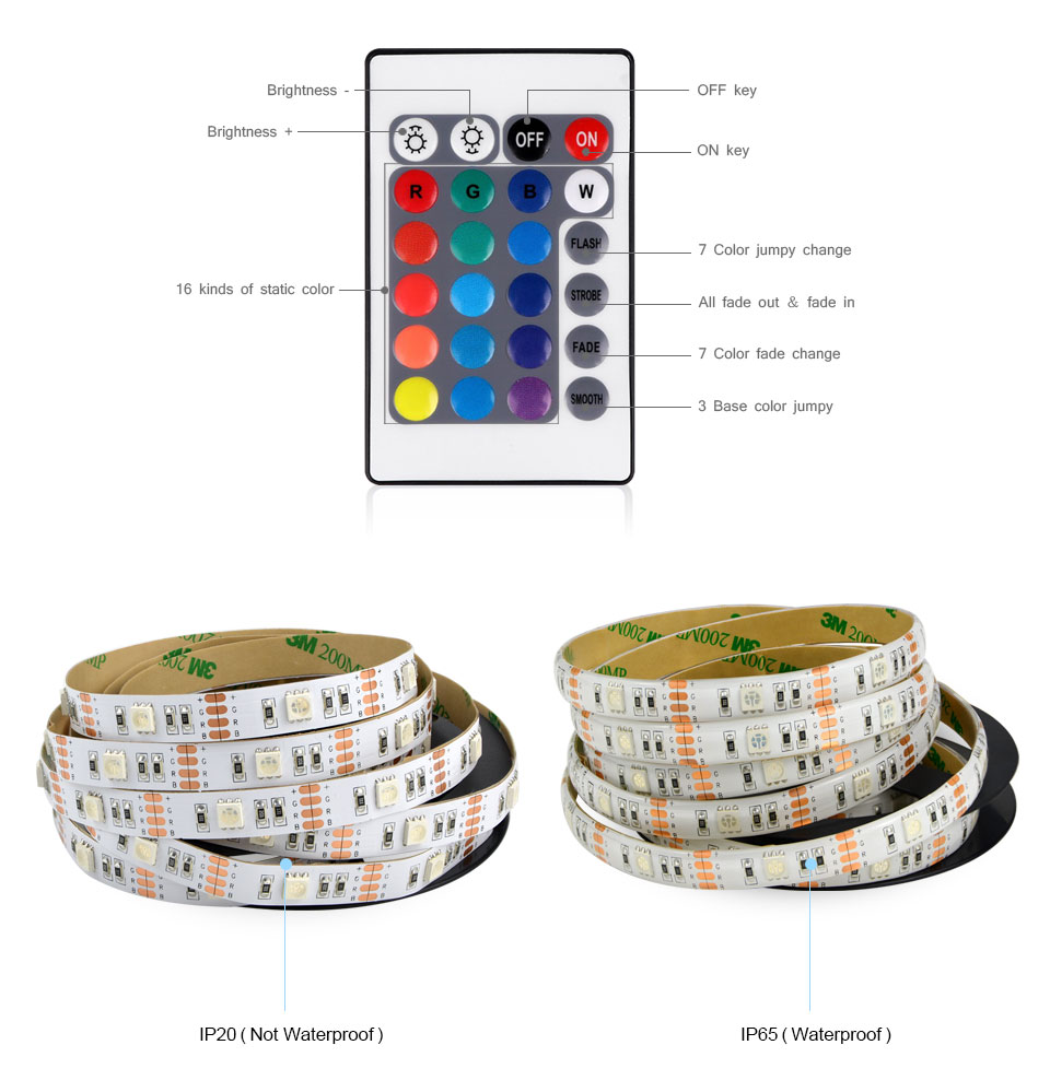 1m 2m 3m 4m 5m 30LEDs m DC5V RGB USB LED strip light USB cable charger ribbon tape string lighting IR RF RGB remote control