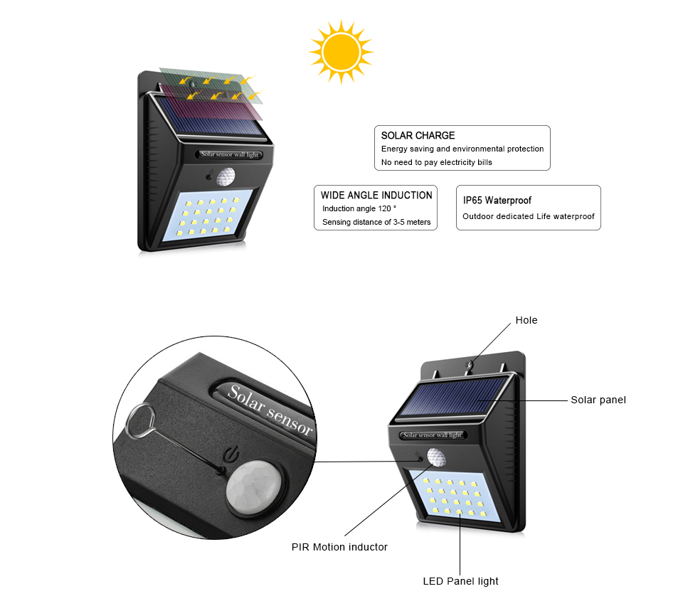 20 led Outdoor Solar Sensor LED Light PIR Motion Sensor solar lamp Detection Range With Dusk to Dawn Dark Security light