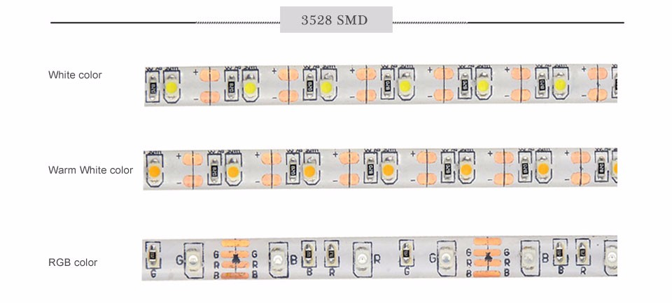 DC 5V USB cable RGB LED strip light la 3528 5050 SMD IP20 IP65 Waterproof Adhesive Tape Background Lighting 1M 2M 3M 4M 5M