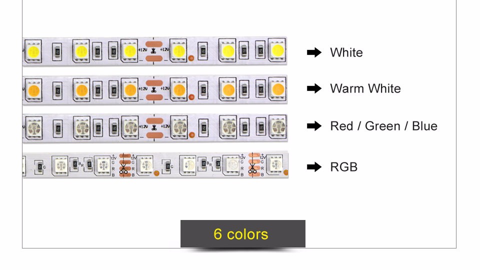 DC12V 5M Warm white 5050 SMD RGB LED Strip Light IP20 not waterproof Home decor Wedding Holiday Flexible tape String Lighting