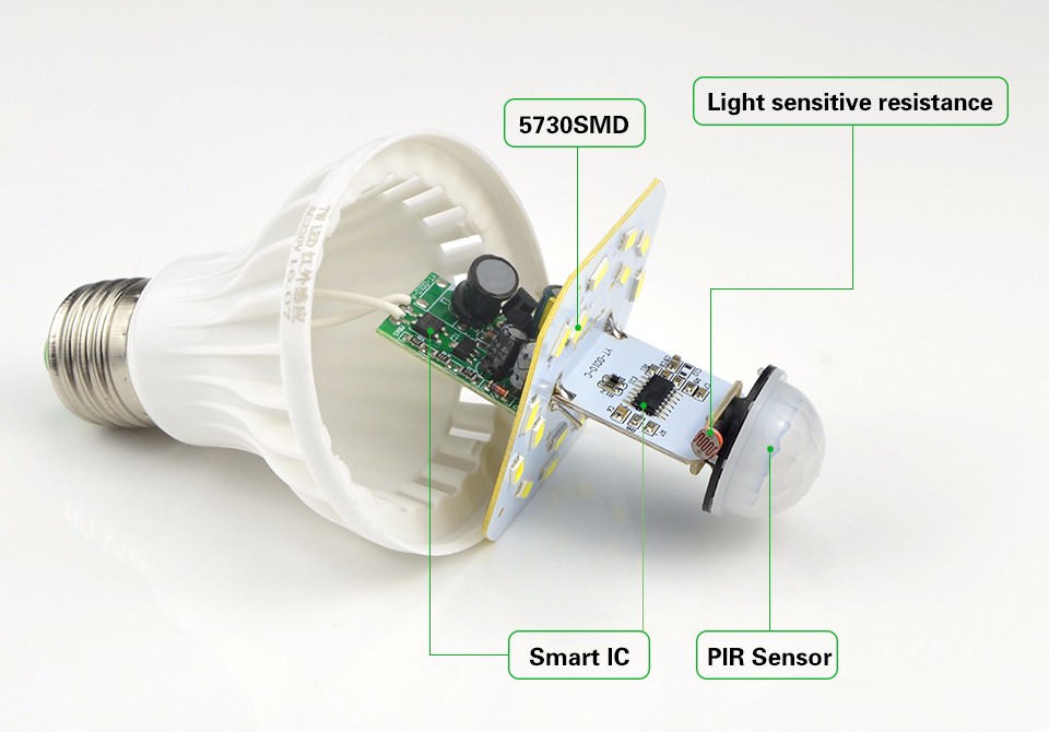 White Night light E27 220V Sensor LED Lamp Bulb PIR Infrared Motion Sound Light Sensor Control auto Body Detection SMD 5730