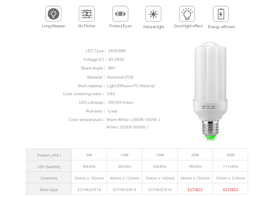 6Pcs LED light 2835 SMD reading lamp 5W 10W 15W 20W 30W led bulb 110V 220V 85 265V E27 E14 B22 LED lamp Energy Saving light