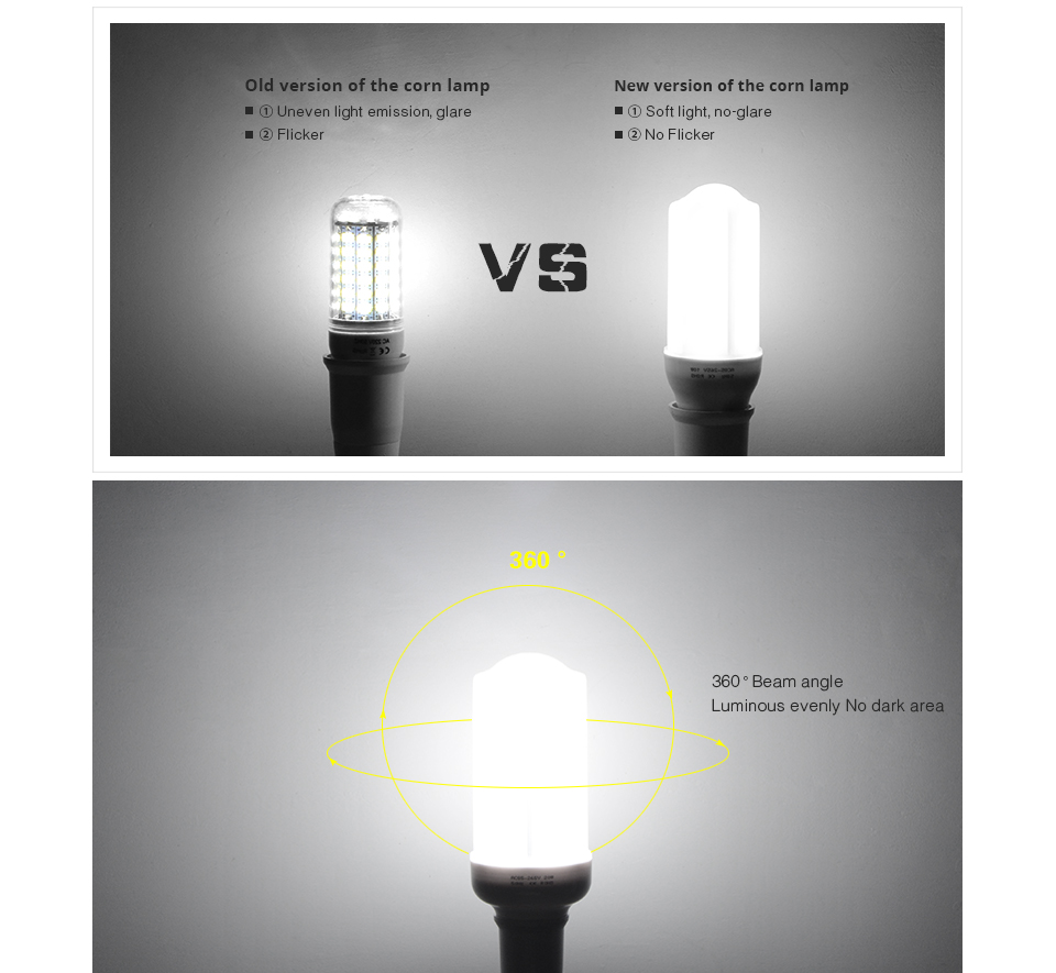 No flicker Soft light LED bulb 220V 110V 2835 SMD LED lamp 5W 10W 15W 20W E27 E14 B22 LED reading light desk lamp Lampada