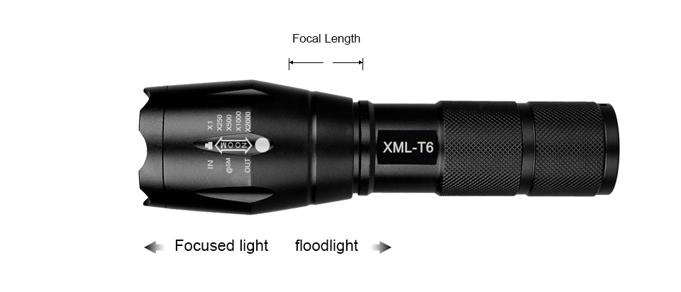Waterproof CREE Q5 XML T6 Aluminum LED Flashlight lanterna Zoomable Portable Torch lights For Camping Outdoor Night lighting