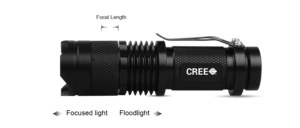 IP65 Mini penlight Portable CREE Q5 1000LM LED Flashlight 3 Modes Zoomable Torch lights use AA 14500 For Camping Bike Outdoor