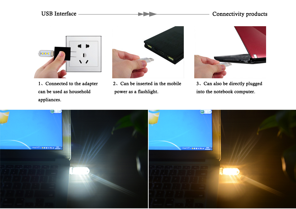 Portable USB Powered LED Night light USB cable chager LED light Desk Book Reading Ceiling lamp For Camping Emergency Bulb