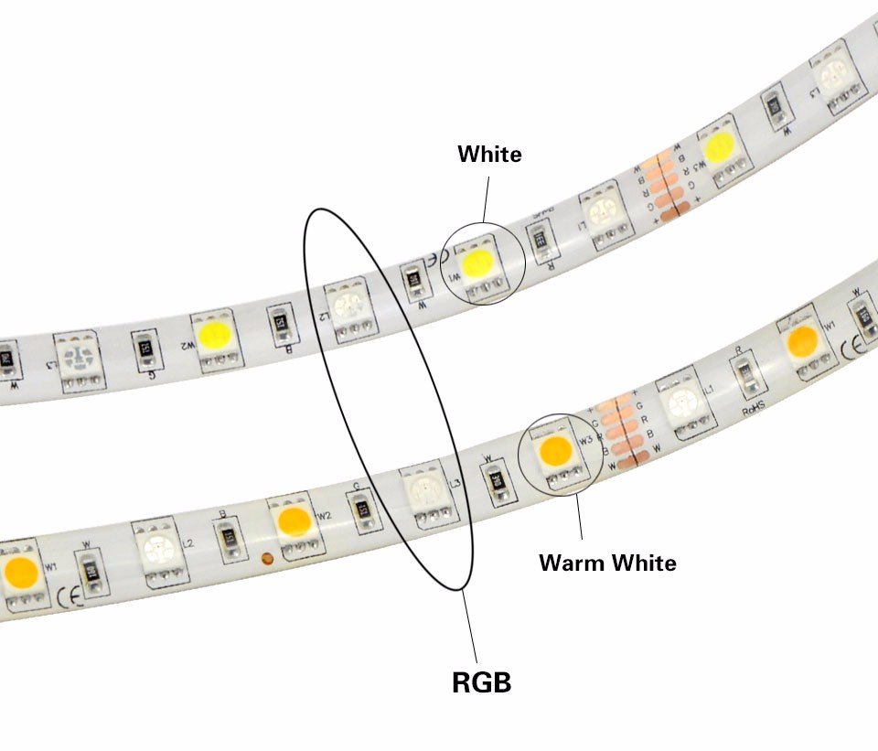 1set IP20 Waterproof IP65 RGBW RGB White RGBWW 12V 5M 5050 LED Strip light Ribbon lamp Tape 40 Keys Remote Controller