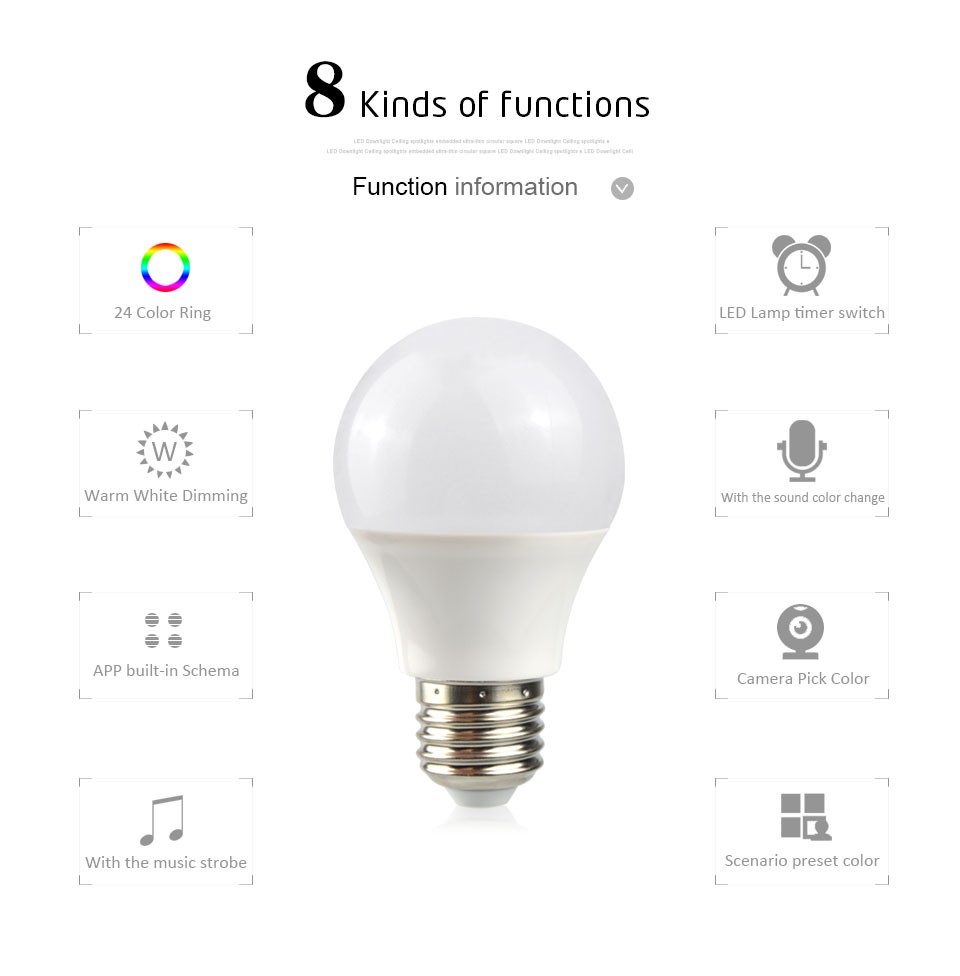 LED Stage light Magic Ball lamp LED Bulb 4.5W E27 RGBW Bluetooth 4.0 Smart LED Light Color Change Dimmable by IOS Android APP.