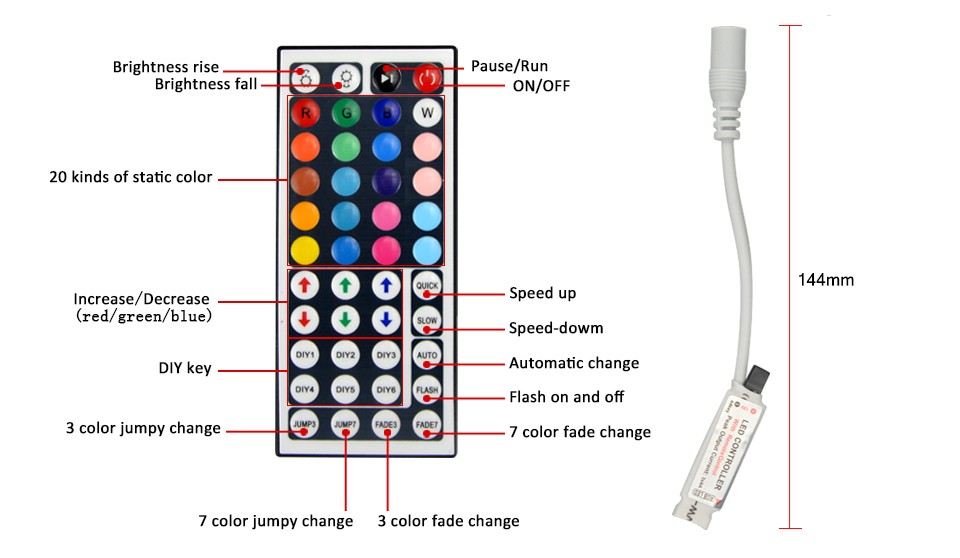 5M RGB LED 2835 3528 SMD flexible strip light no waterproof 44key IR remote controller DC12V 3A power adapter EU US plug