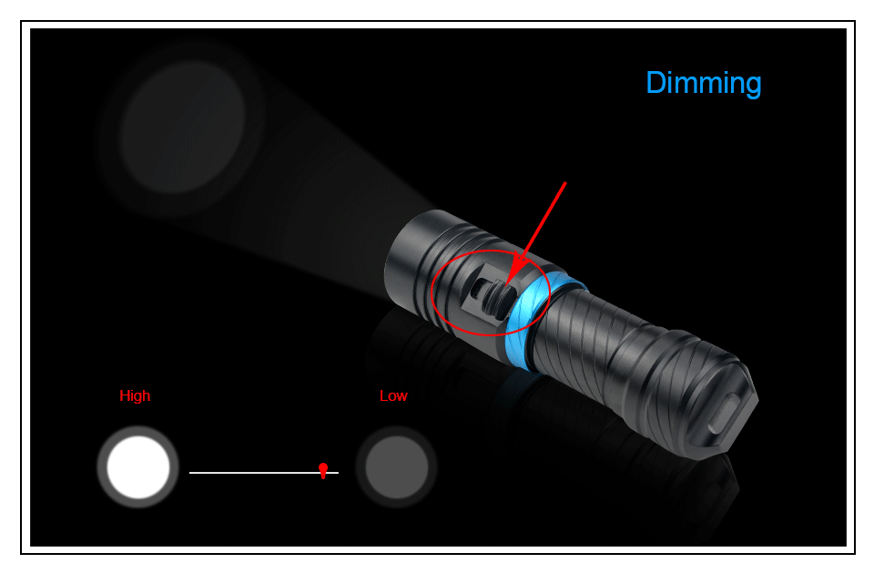 IP68 Waterproof Portable CREE XML L2 LED Sealing Diving Flashlight Underwater Lights For Outdoor Camping Fountain Diver lighting