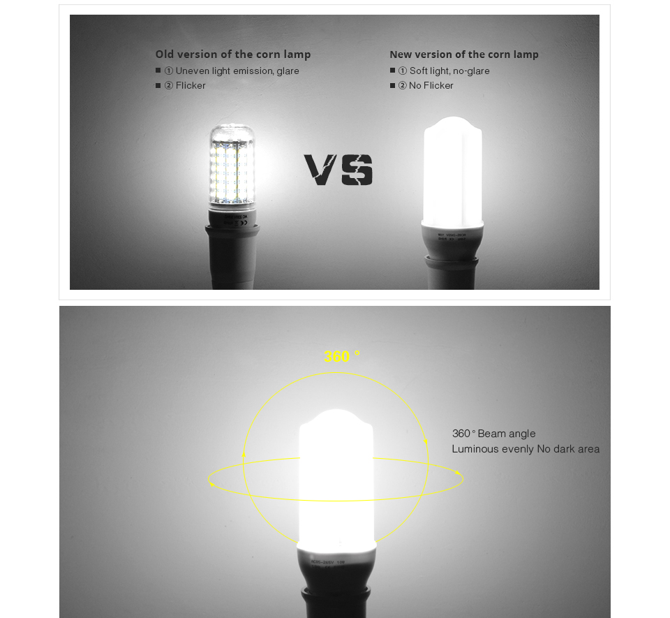110V 220V 240V E27 led bulb 5W 10W 15W E14 B22 2835 SMD LED lamp lamparas Ampoule Candle spot light Lampada