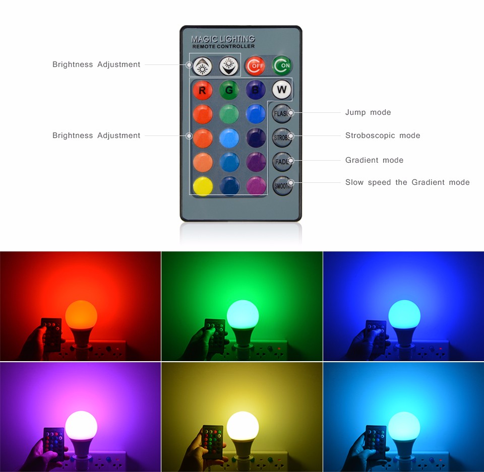 RGB LED Stage Lighting 3W 10W 85 265V 220V 110V E27 RGB LED spotlight Night light lamp 24keys Remote control Home Entertainment