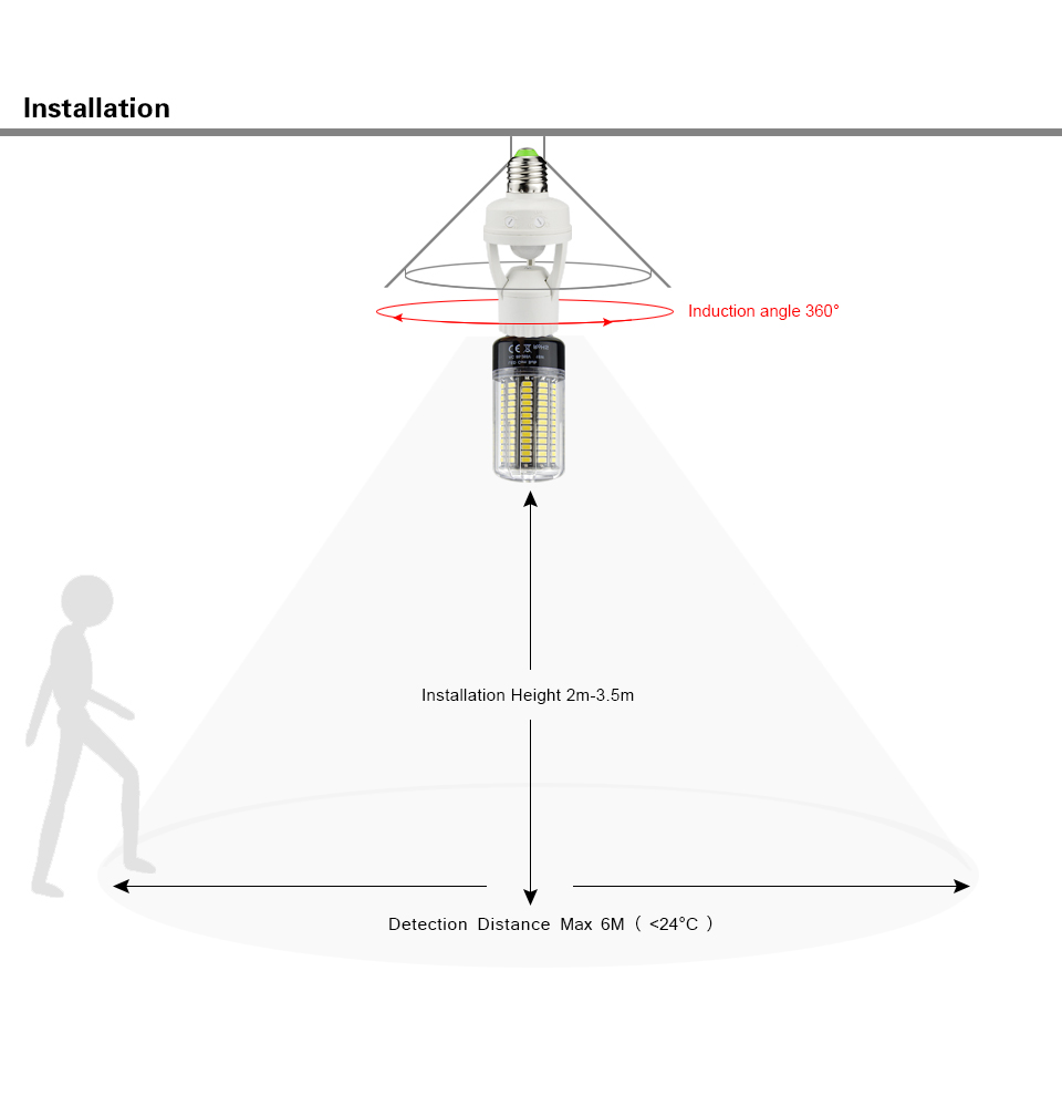 Sensor Switch Infrared PIR Motion Sensor E27 LED lamp Base Holder 110V 220V light control Infrared Induction Bulb Socket