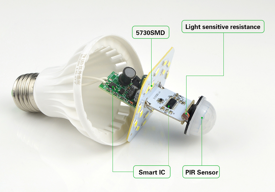 PIR Motion Sensor LED light LED Bulb E27 5730 SMD 220V 3W 5W 7W 9W 12W Sound Voice Light Control lamp For Stair lighting