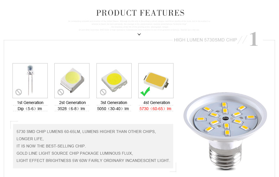 High Lumen 5730 SMD E27 5W 7W 9W 12W LED Spotlight Bulb AC85 265V 110V 220V Global Bulbs LED lamp For Home lighting R60 R70 R90