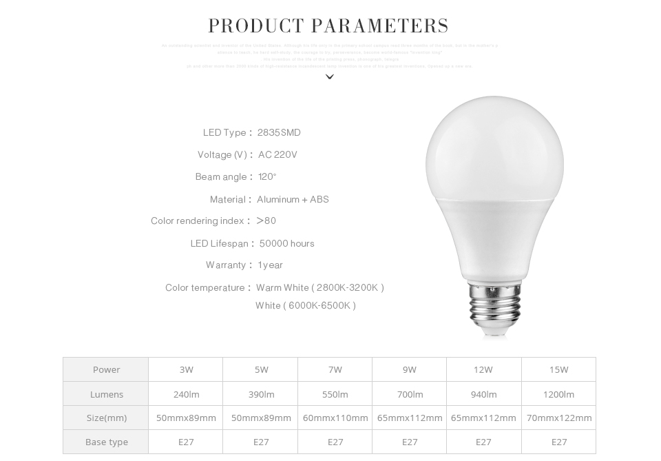 6Pcs 2835 SMD LED light 220V E27 3W 5W 7W 9W 12W LED Bulb LED lamp Spot light Lampada Ampoule Bombilla for home lighting