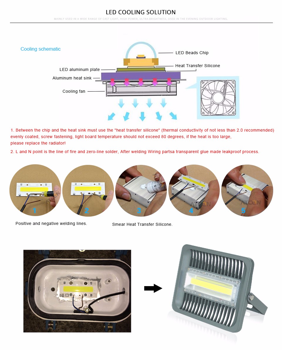 220V 30W 50W 70W 100W IP65 LED COB Integrated Chip Bulb Lamp Light Smart IC Driver For DIY LED Flood Light Bulb Floodlight lamp