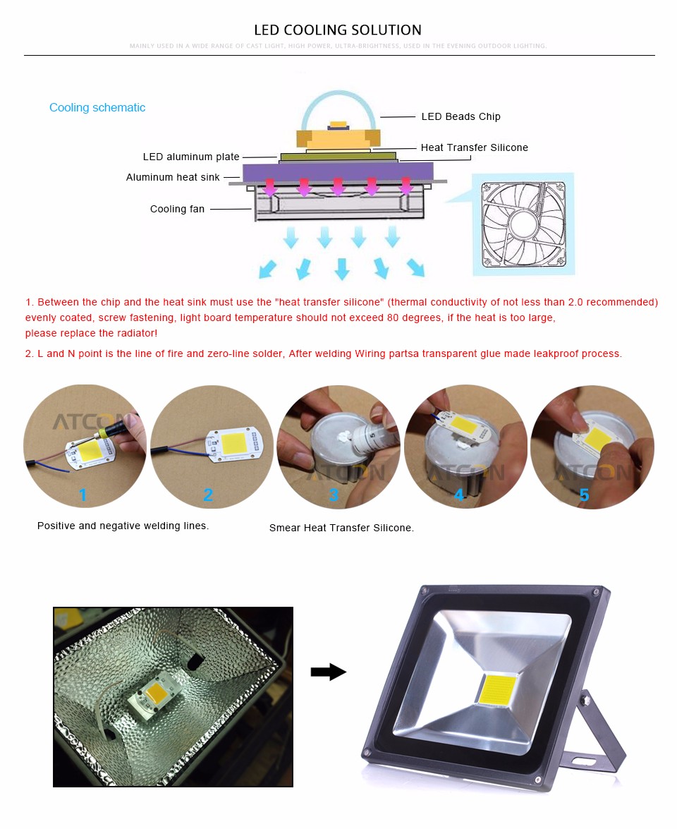 thumbnail image 2 of VS LED Chip With Integrated 220V Driver - COB SMD Replacement For Headlights/Spotlights - 10W 20W 30W 50W Options 2 of 3