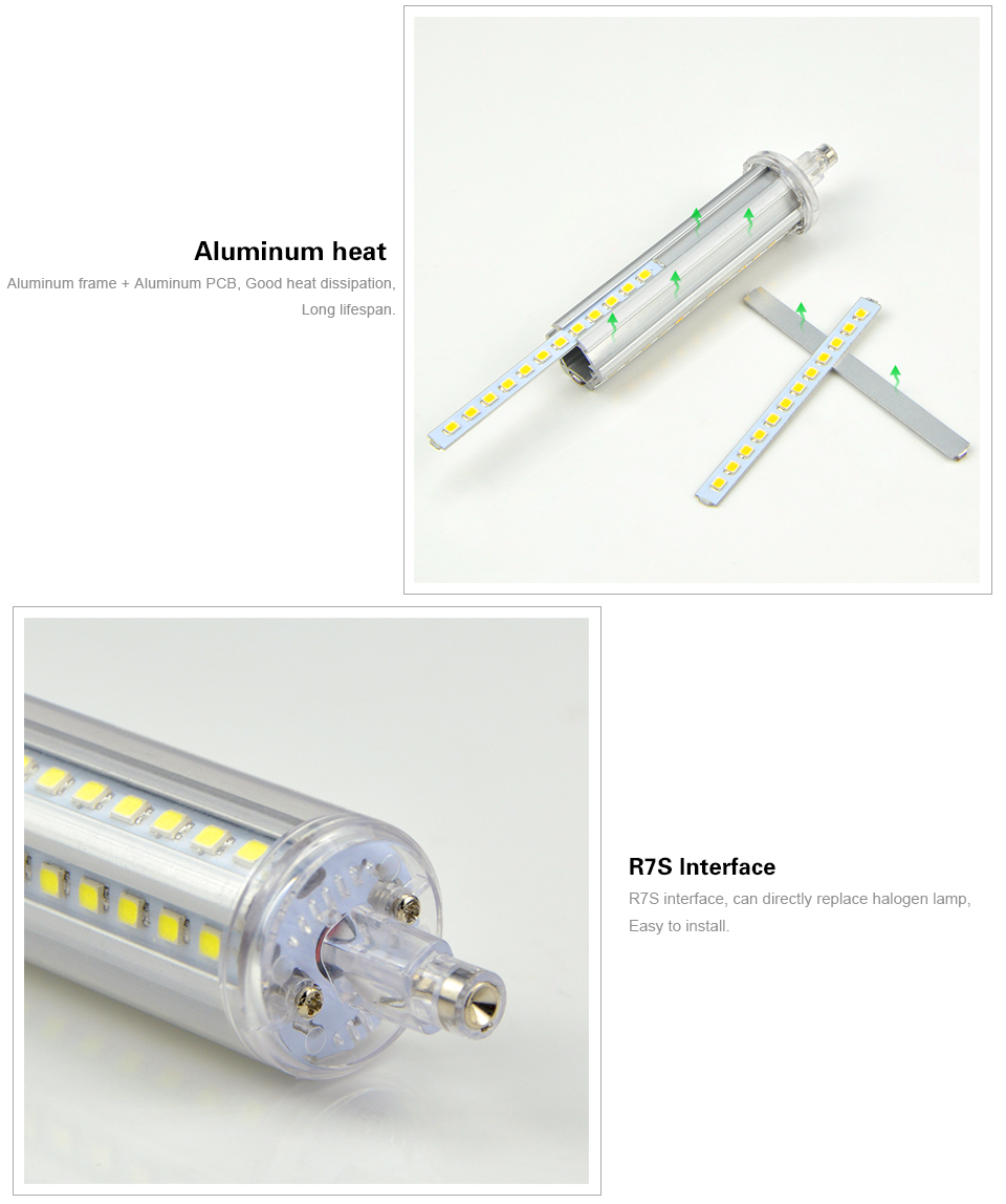 LED Bulb R7S LED lamp 78mm 118mm 135mm 189mm Light 5W 10W 15W 20W R7S Lampadas Floodlight 2835 SMD 5730 SMD Spotlight