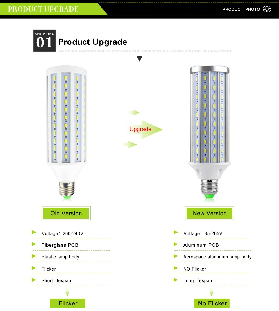 85 265V 5730 SMD No Flicker Aluminum Cooling LED spotlight 10W 15W 20W 25W E27 E14 LED lamp LED Corn light Bulb LED spot light