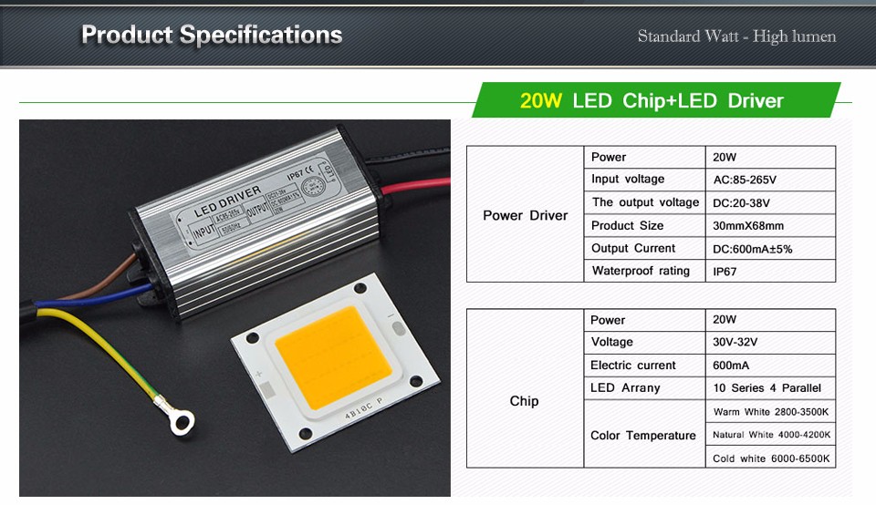 DIY Full Watt LED Floodlight Spotlight Bulb Lawn 20W 30W 50W COB Integrated Flip Chip LED lamp beads drive transformer