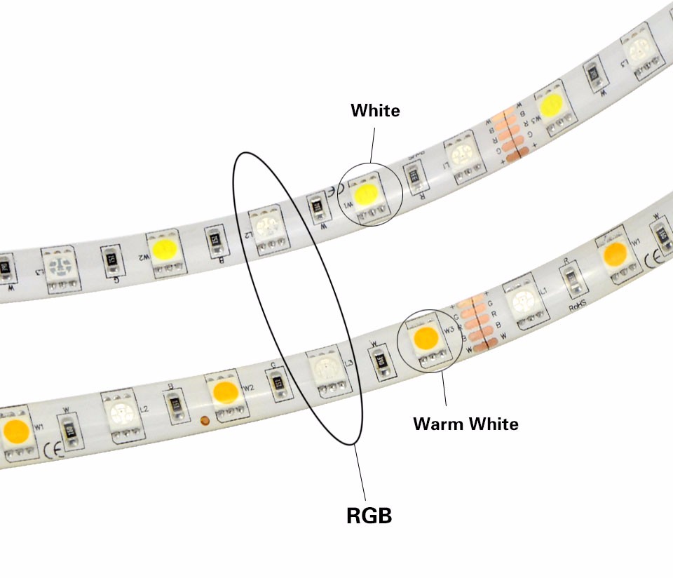 IP20 IP65 SMD 5050 RGBW RGBWW 5M LED strip light DC12V Flexible Ribbon lamp 40key Controller 3A Power Supply Adapter