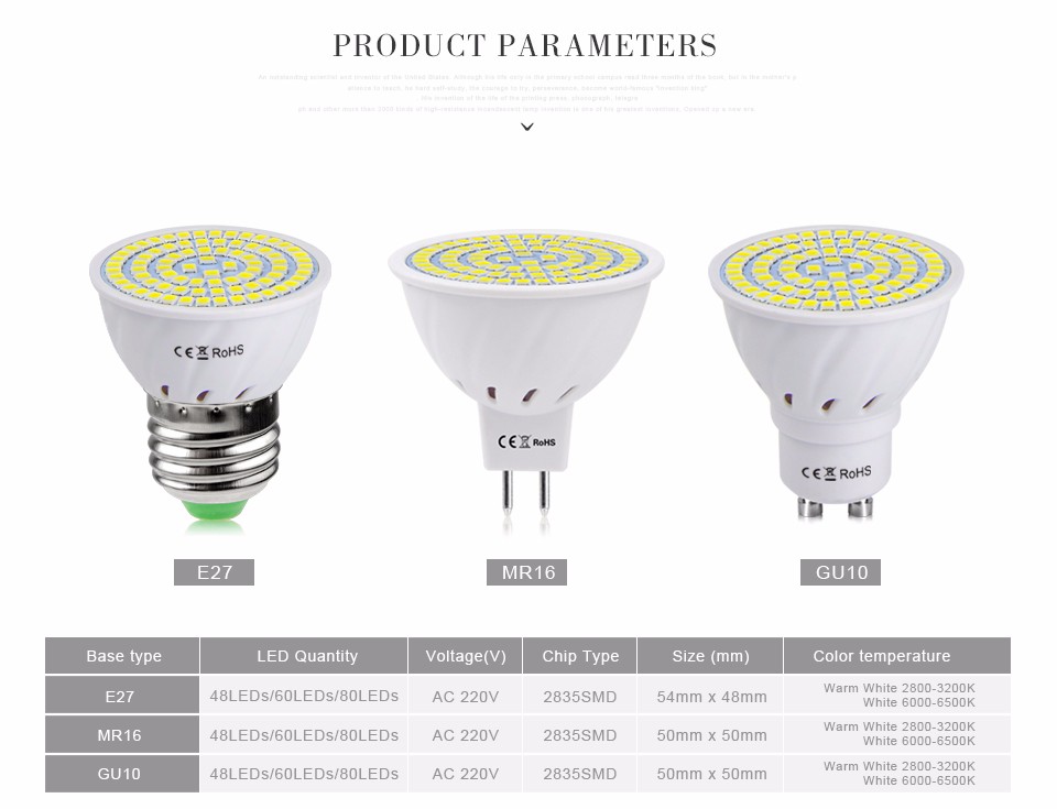10pcs 48 60 80 LEDs E27 GU10 MR16 GU5.3 2835SMD 220V 230V 240V LED Spotlight Bulb Cup lamp light For Indoor Downlight lighting