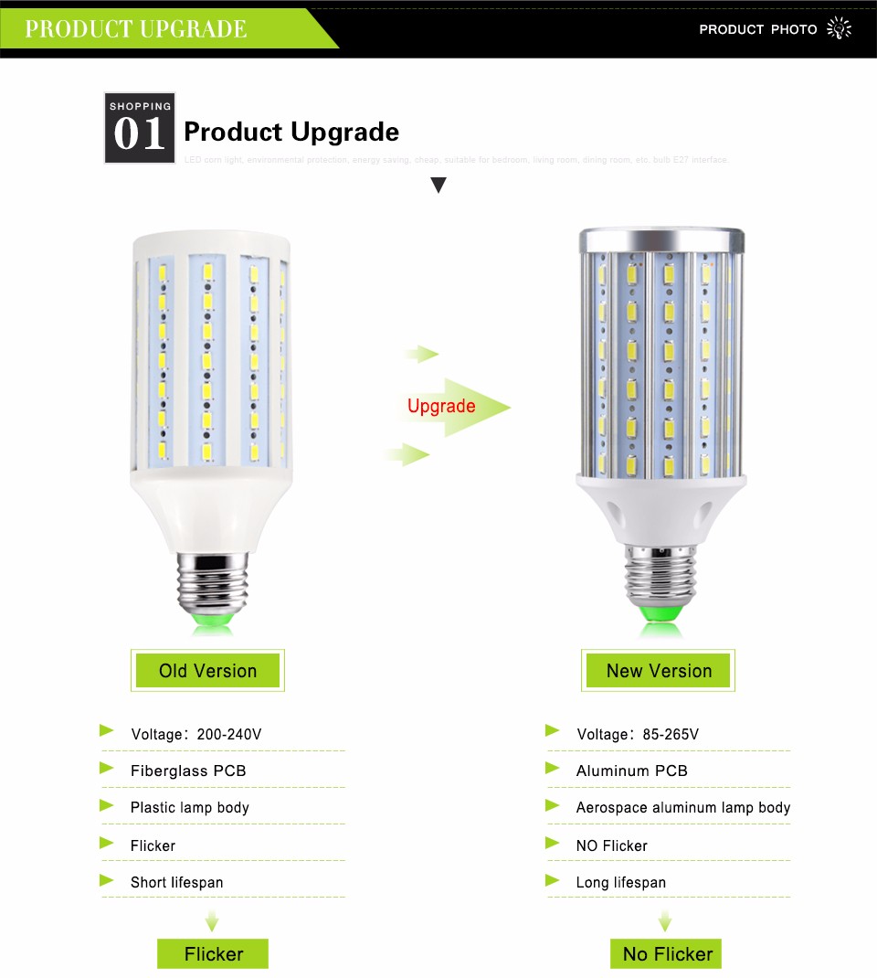 Aluminum PCB cooling 20W 90LED E27 E14 85 265V 220V 110V 5730 SMD LED corn Bulb light lamp More Longer life than plastic version