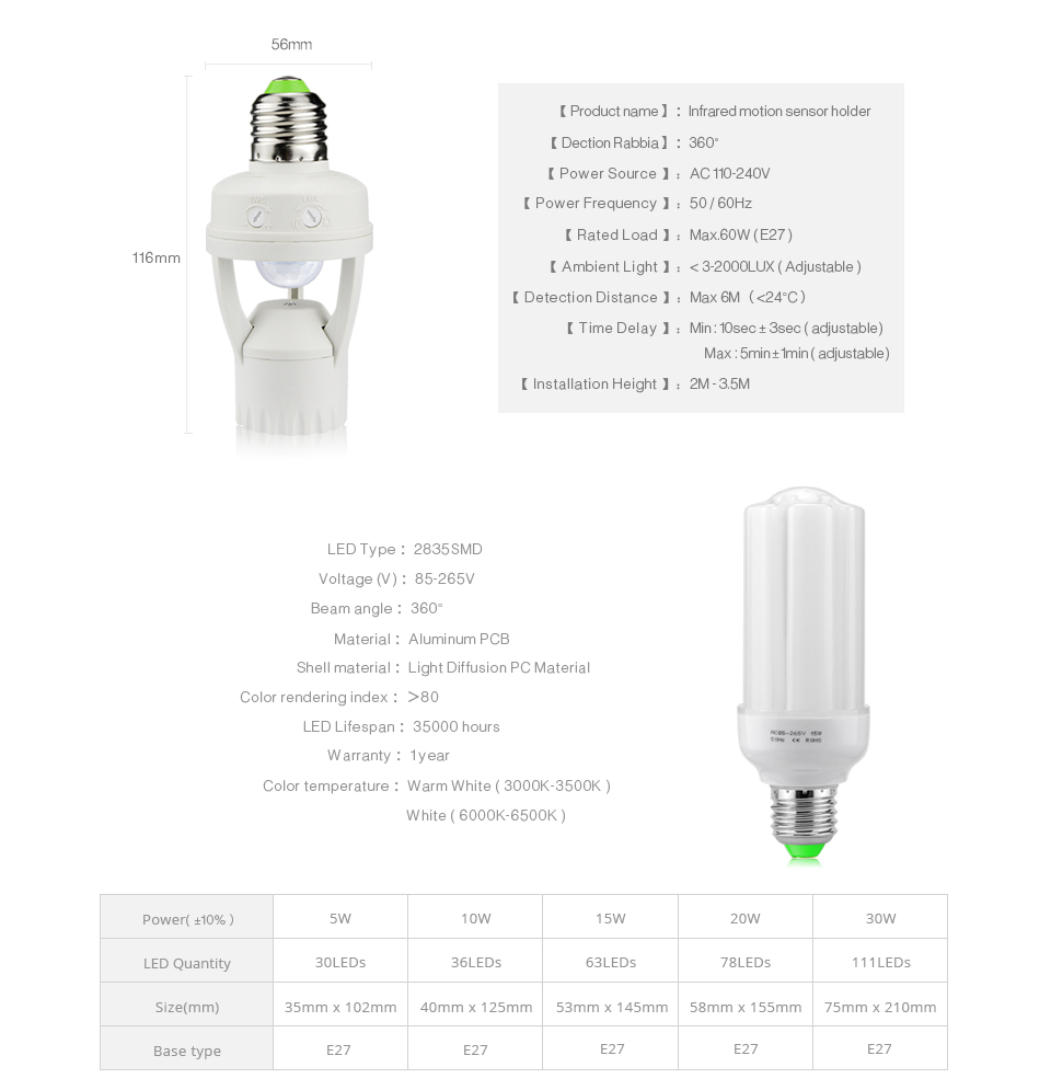 E27 Infrared Induction light Switch lamp base holder 110V 220V PIR Motion Sensor Light spot light LED Bulb 5W 10W 15W 20W 30W