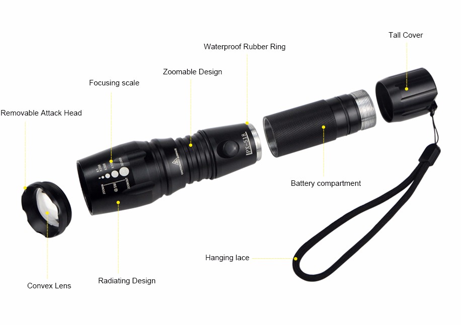 CREE XML T6 4000LM LED Flashlight 5 Modes Adjustable Torch light Direct Rechargeable For Outdoor Hunting Camping Night lighting