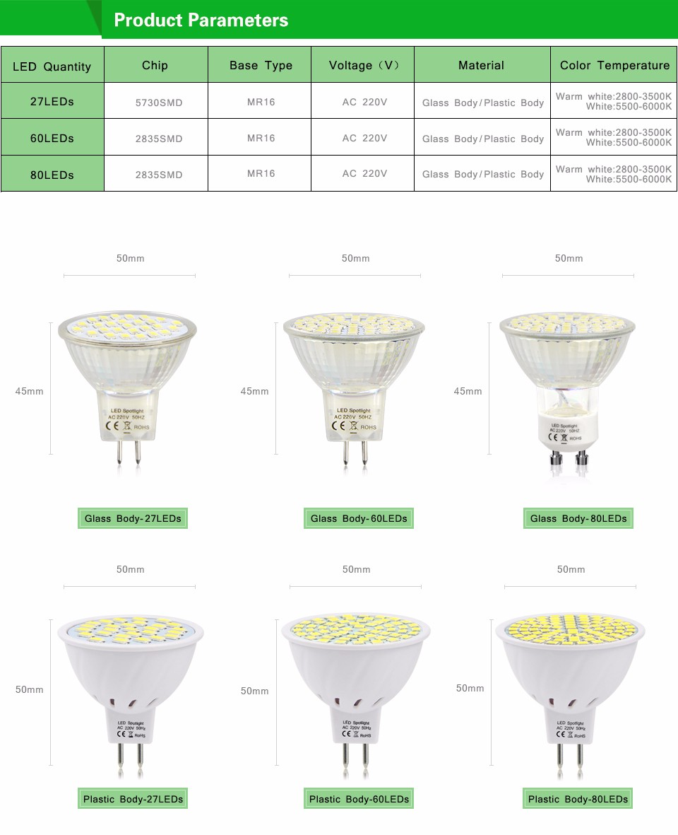 Glass Plastic Spot light MR16 GU5.3 LED Bulb 220V LED Lamp Spotlight 60LEDs 27LEDs 80 LEDs 2835 5730 SMD Grow Plant Light