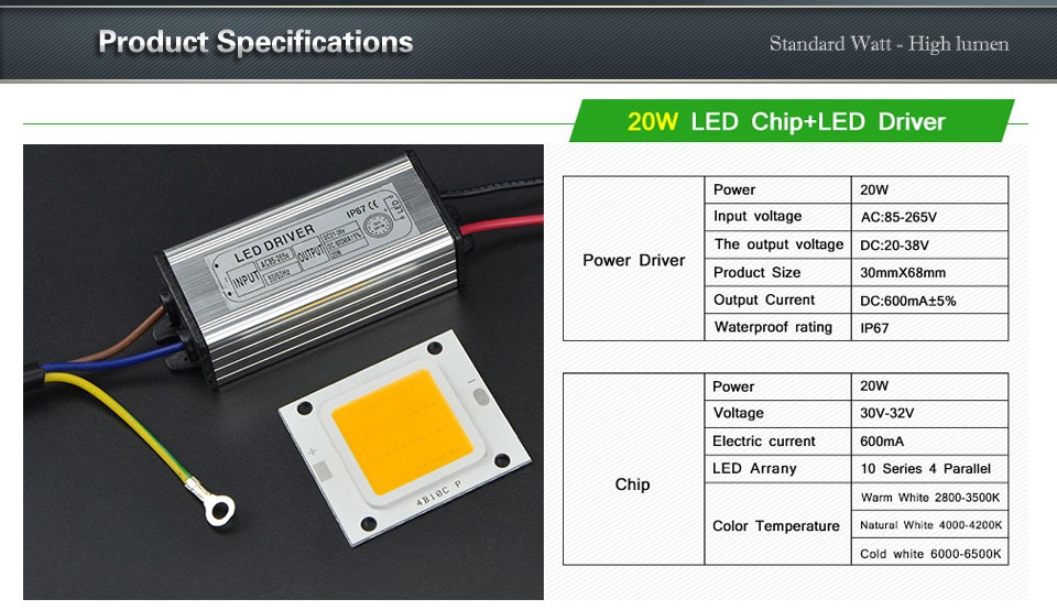 Full watt 20W 30W 50W COB Integrated Chip lamp Beads Power Driver Lighting Transformers For LED Floodlight Spotlight Bulb Lawn