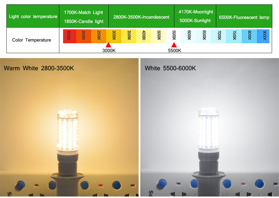 E14 220V 2835 SMD aluminum LED Corn spot ligth Bulb Lamp Spotlight High Cost effective more than 5730 5736 5733 5050 home Light