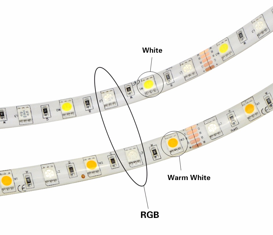 Waterproof IP65 5M RGBW RGBWW 5050 SMD LED strip Light DC12V 300LEDs LED Flexible strip Light RGB White RGB Warm white
