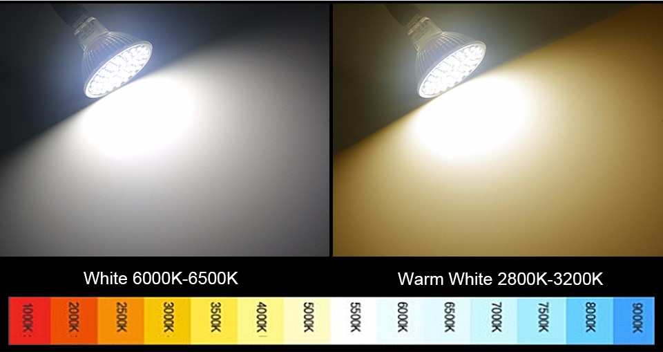 10pcs 2835 SMD 6W GU10 LED Spotlight Bulb AC 220V 110V Heat resistant Glass 60 LEDs corn lamp For Indoor Wall Down light